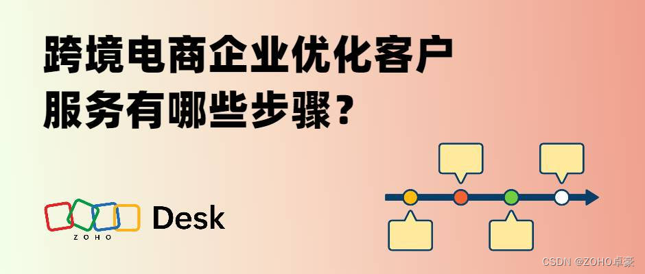 跨境电商企业客户服务优化指南：关键步骤与实用建议