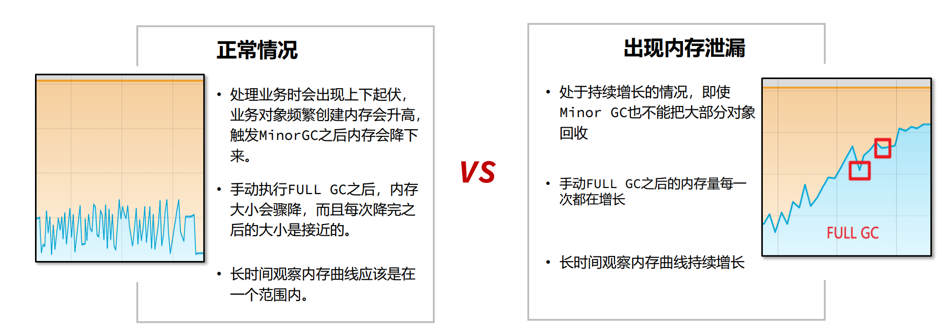 JAVA虚拟机实战篇之内存调优[1](内存泄露和溢出概念、常见场景、解决思路)