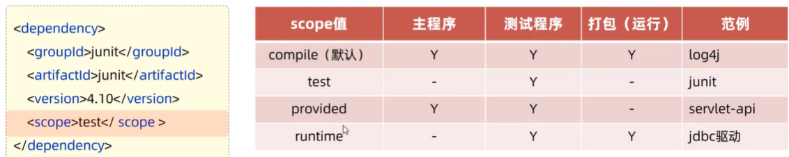 图片消失了