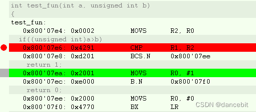 C语言 int和unsigned int逻辑比较