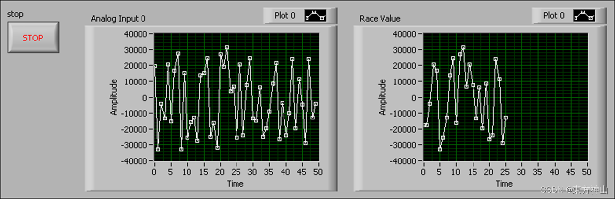 【LabVIEW FPGA入门】FPGA 存储器（Memory）