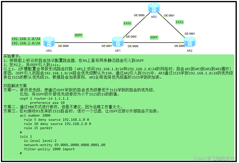 策略路由PBR