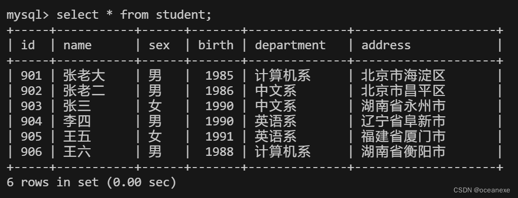 MySQL---<span style='color:red;'>多</span><span style='color:red;'>表</span><span style='color:red;'>查询</span>