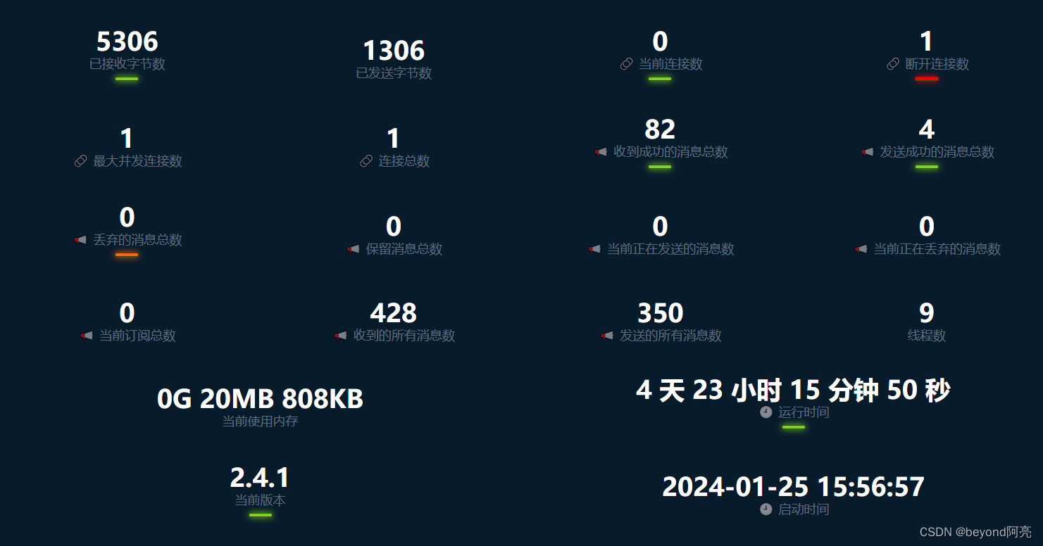 golang开源的可嵌入应用程序高性能的MQTT服务