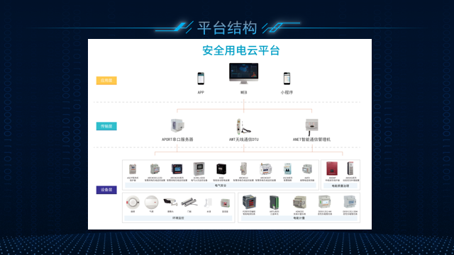 安科瑞宿舍安全用电监测：科技保障，安全无忧