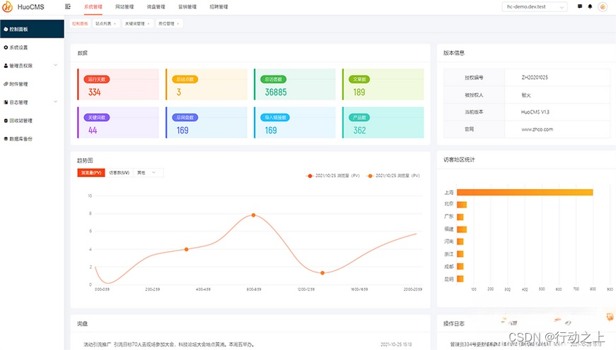 可商用的HuoCMS建站系统，基于thinkphp内核且免费开源