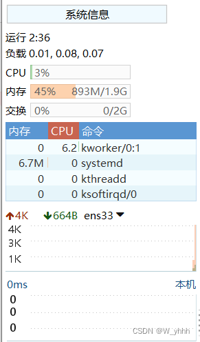 Linux虚拟机的安装部署--尚硅谷笔记