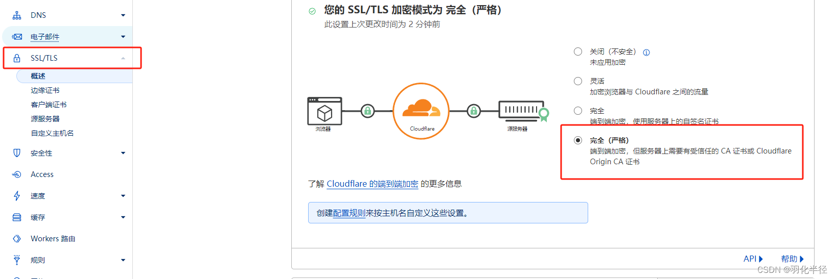 cloudflare更换第三方证书