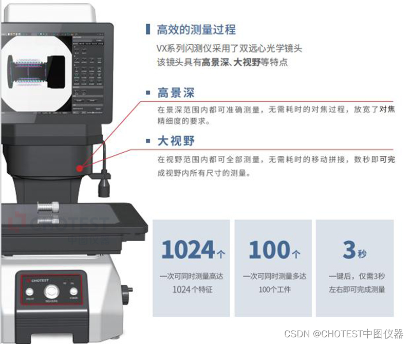 闪测影像|闪测仪，一键自动批量测量尺寸