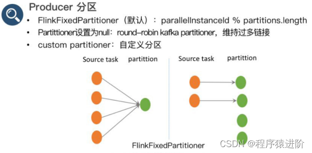 [点击并拖拽以移动] ?