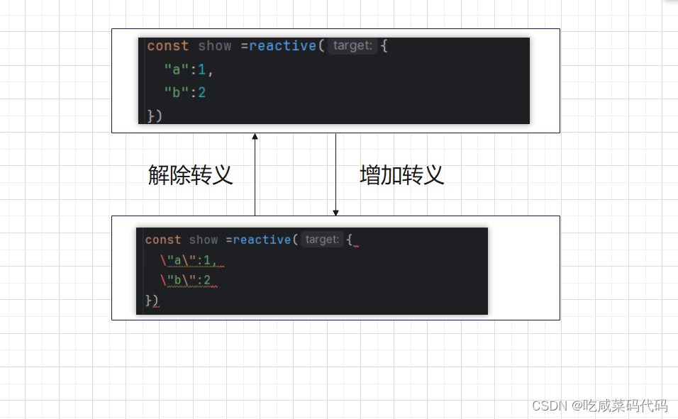  高效写代码java-推荐插件1(格式转化 ConverterX )-日后待更新