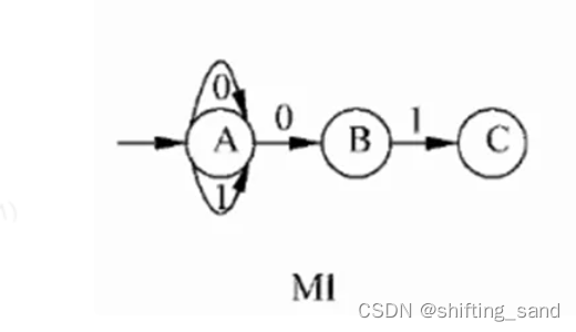 <span style='color:red;'>软件</span><span style='color:red;'>设计师</span><span style='color:red;'>中级</span>