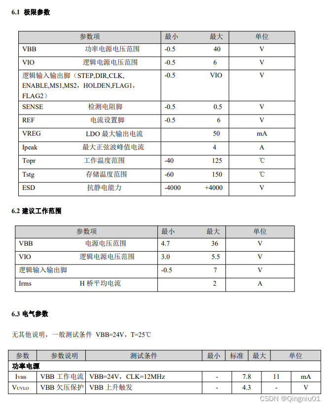 超静音的两相步进电机国产驱动芯片GC6609，为什么可替代TMC2208/2209/trinamic的数据分析