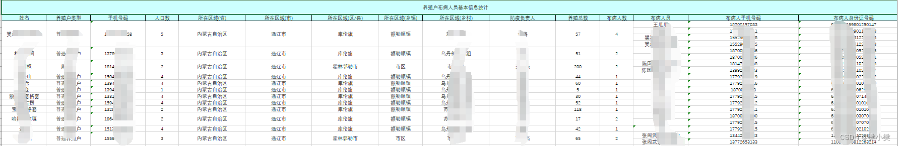 JAVA 使用POI实现单元格行合并