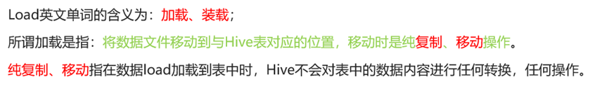 【Hive】——DML