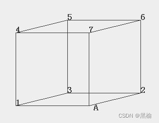 计算4*4*4空间中2点结构的分布