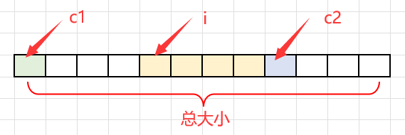 【C语言】——结构体,在这里插入图片描述,词库加载错误:未能找到文件“C:\Users\Administrator\Desktop\火车头9.8破解版\Configuration\Dict_Stopwords.txt”。,网络,操作,没有,第5张