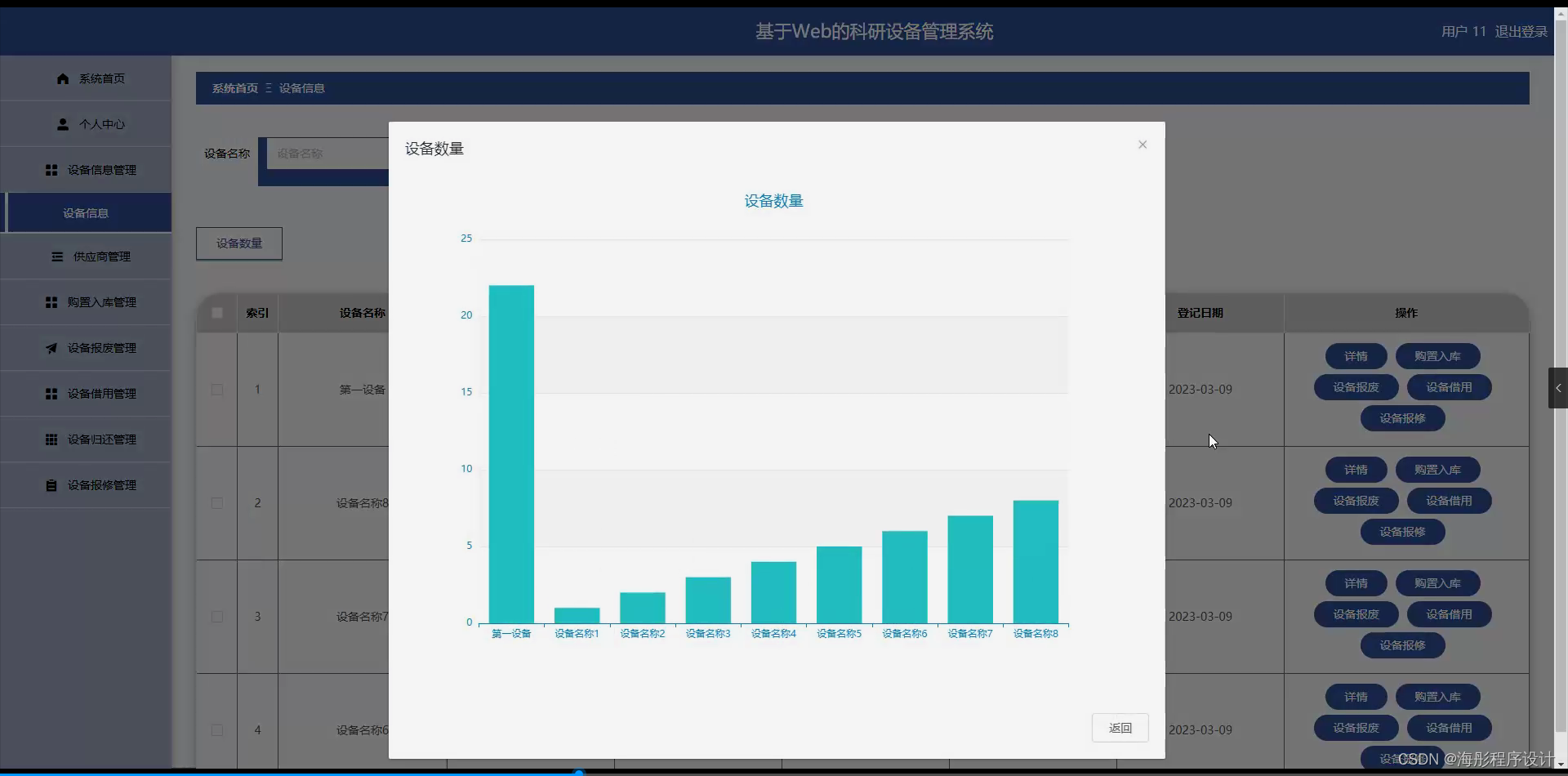 【附源码】基于flask框架基于Web的科研设备管理系统 (python+mysql+论文)_flask 仪器运维管理平台-CSDN博客
