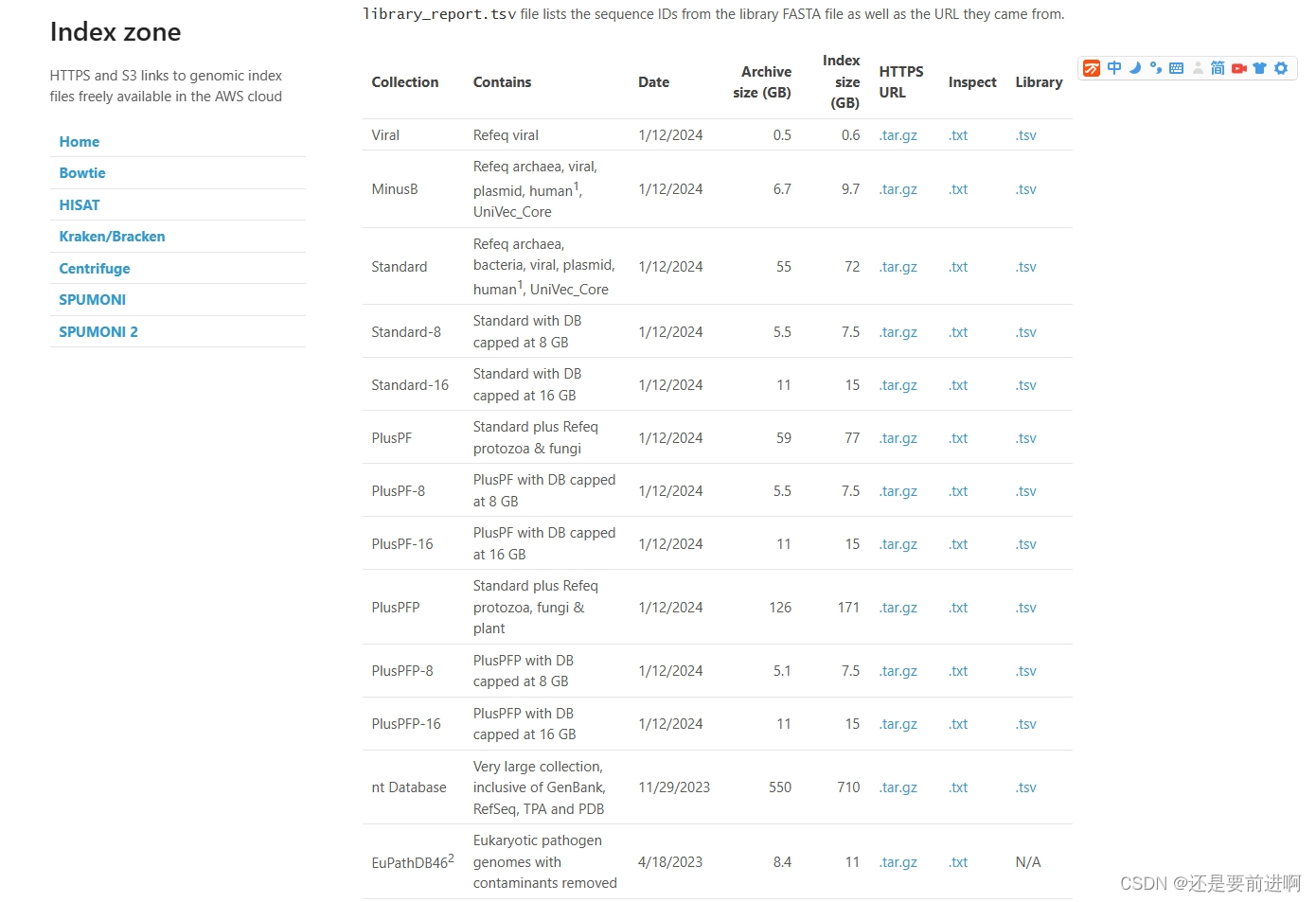 8.windows ubuntu 子系统：karken2，bracken微生物物种注释