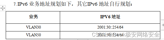 2024年甘肃省职业院校技能大赛信息安全管理与评估 样题一 模块一