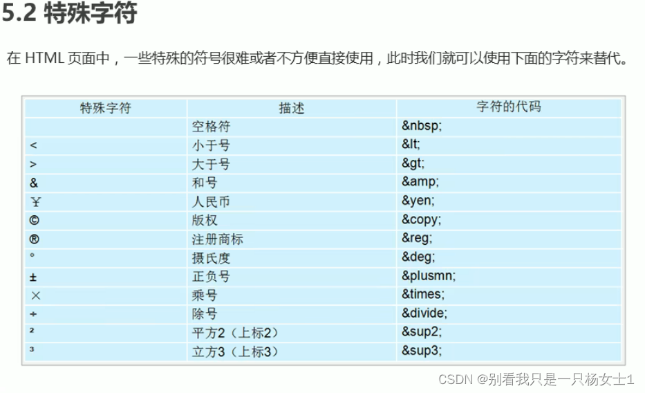 HTML网页入门