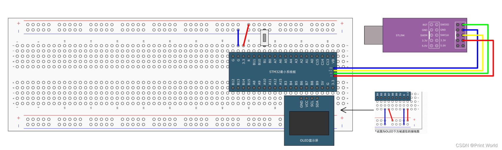 【STM32】STM32学习笔记-独立看门狗和窗口看门狗(47)