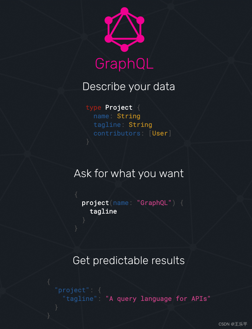 GraphQL<span style='color:red;'>的</span>力量：简化<span style='color:red;'>复杂</span><span style='color:red;'>数据</span><span style='color:red;'>查询</span>