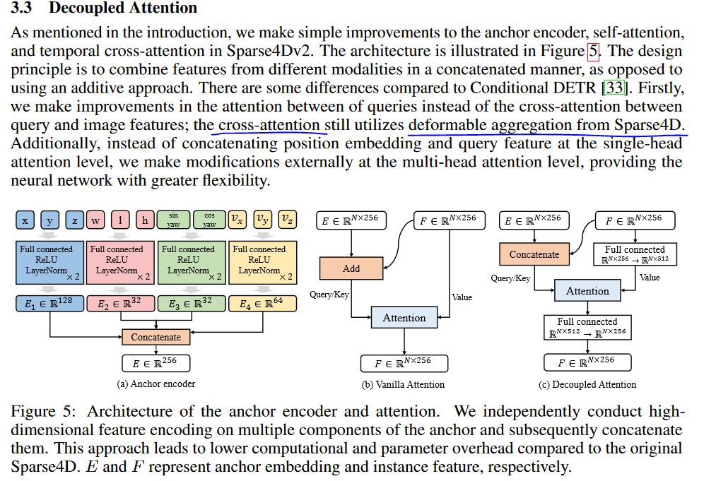 【Transformer-BEV编码（7）】Sparse4D源代码，在mmdet里面增加cuda的插件deformable_aggregation