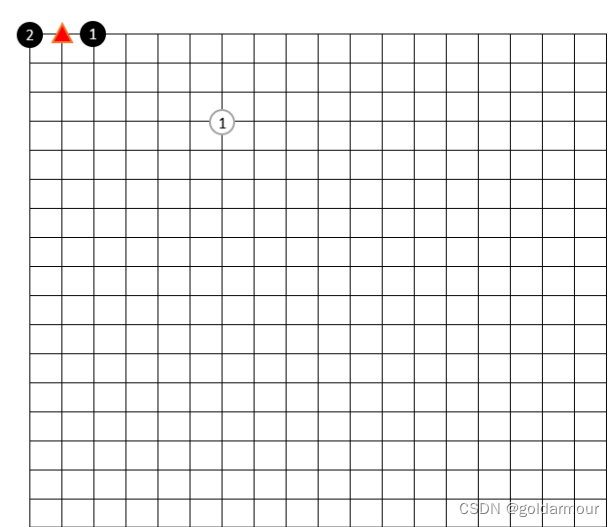 【华为OD机试】围棋的气【C卷|100分】