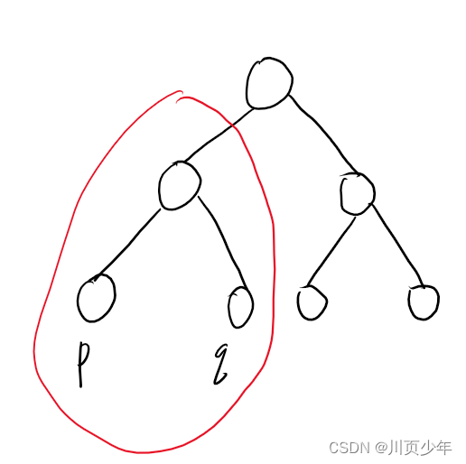 代码随想录算法训练营第二十一天|530.二叉搜索树的最小绝对差、 501.二叉搜索树中的众数 、236. 二叉树的最近公共祖先