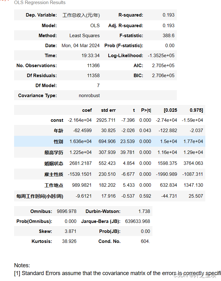 Python数据分析案例38——我国个人工作总收入影响因素分析