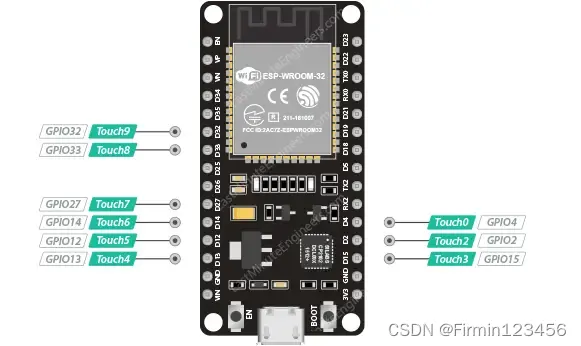 ESP32引脚入门指南(三）：从理论到实践(Touch Pin)