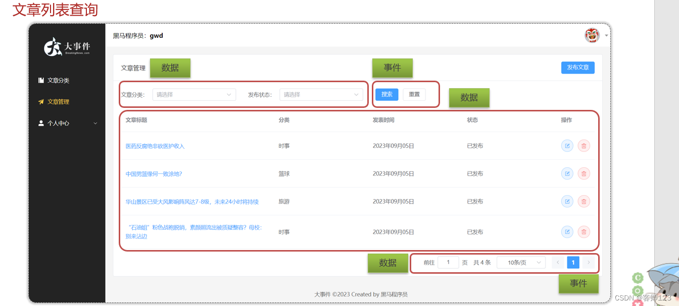 Java学习--黑马SpringBoot3课程个人总结-2024-02-15