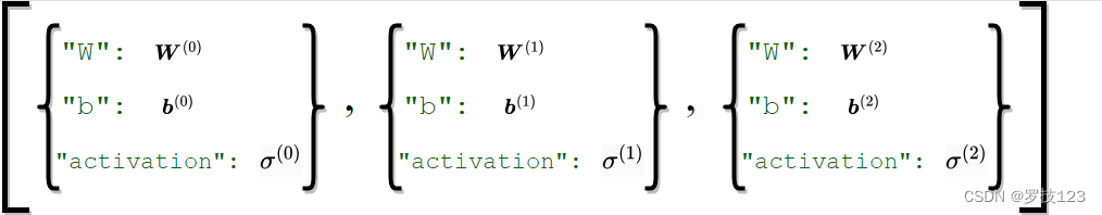 9.一起学习机器学习 -- Multilayer Perceptron (MLP)