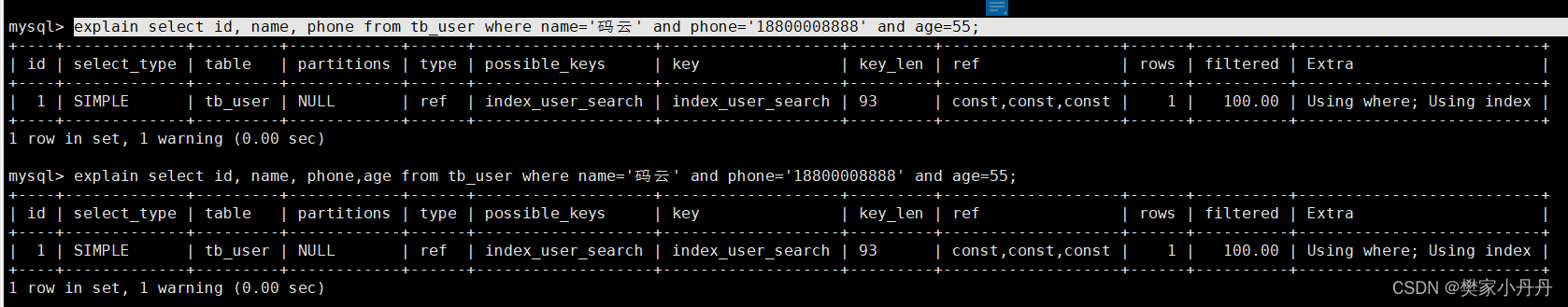 索引使用规则4——覆盖索引回表查询