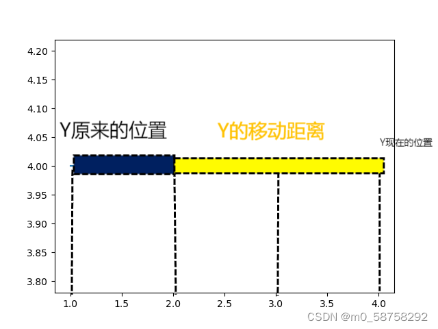 5fba3df716a342e49b1ec253aa1ae514.png