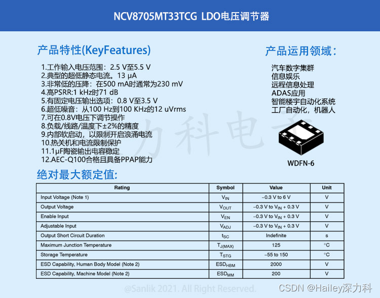 车规级专用芯片技术中的NCV8705MT33TCG 超低噪音 LDO稳压器，为用户带来了前所未有的智能体验！