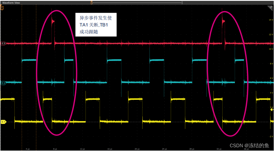 PWM 脉宽跟随方案介绍