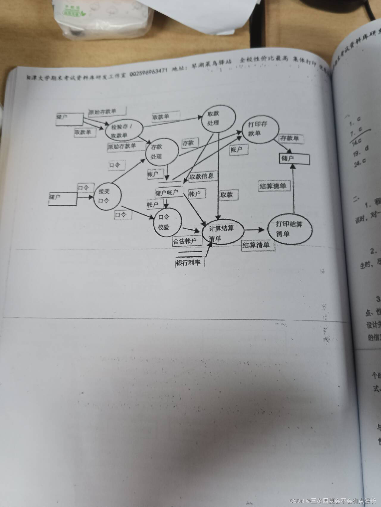 湘潭大学-软件工程-大题浅析