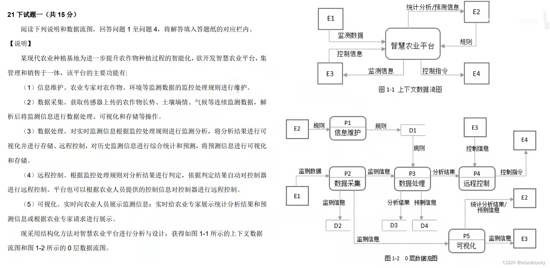 软件设计师：12 - 下午题历年真题