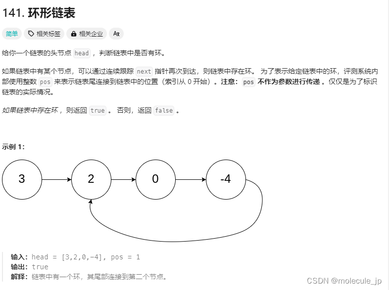 力扣 | 141. 环形链表