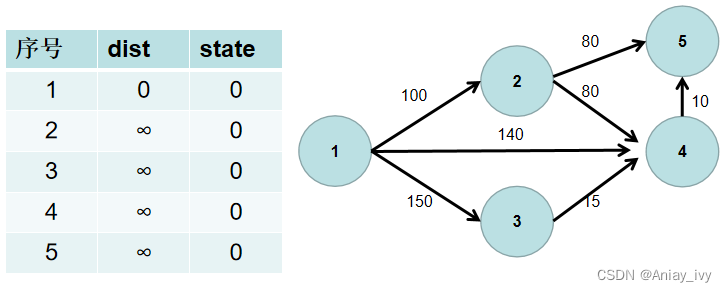 {:weith=150 height=150}