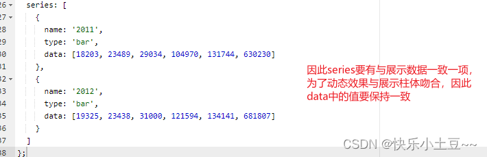 echarts柱状图的背景动态效果