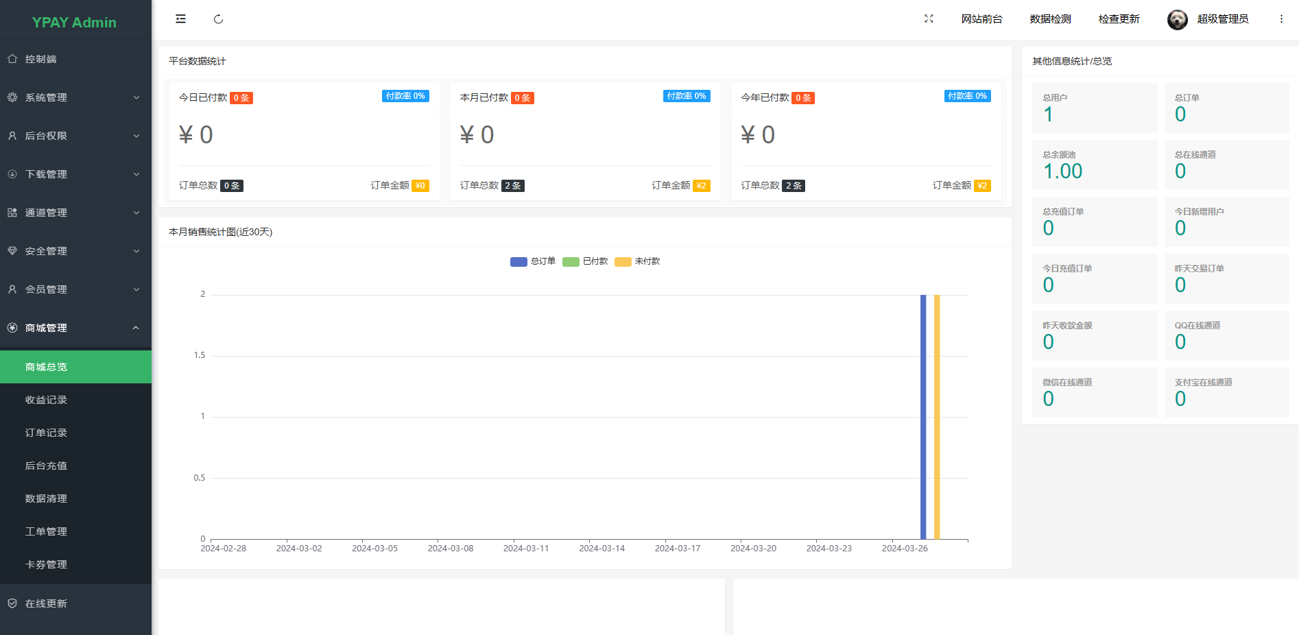 源支付V7开源版2.99，修复各种提示错误