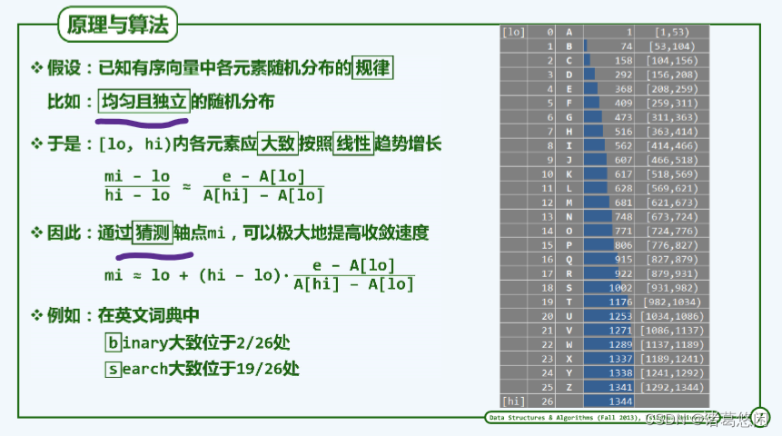 算法设计优化——有序向量插值查找