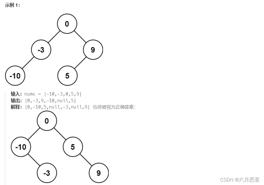 【力扣 - 将有序数组转化为二叉搜索树】