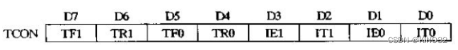 控制寄存器TCON
