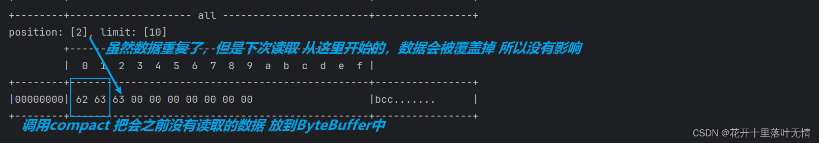 从零开始学习Netty - 学习笔记 - NIO基础 - ByteBuffer: 简介和基本操作