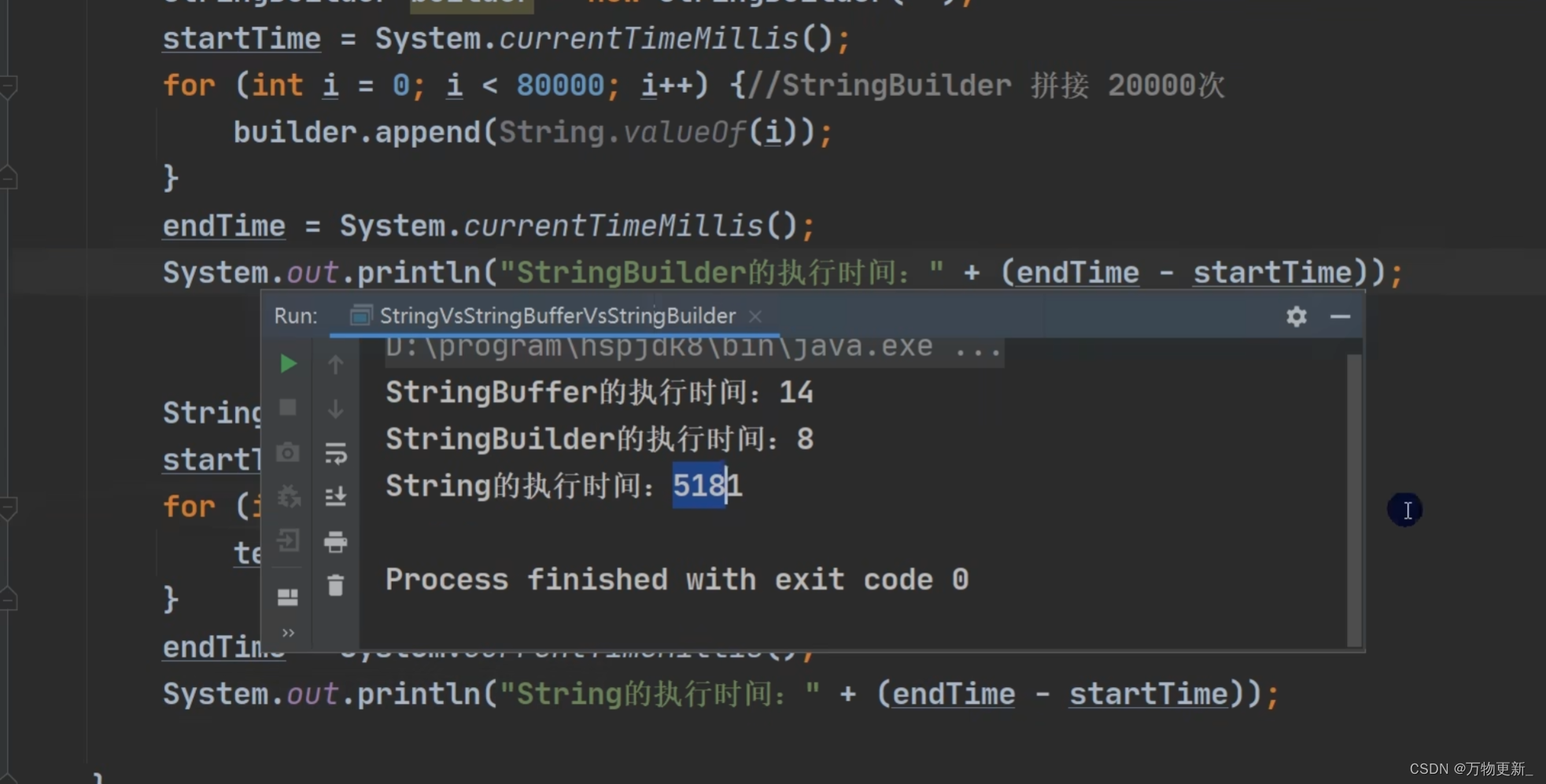 [Java基础揉碎]StringBuffer类 StringBuild类