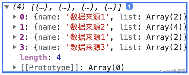 关于数组<span style='color:red;'>中</span>相邻<span style='color:red;'>元素</span>的合并处理<span style='color:red;'>方法</span><span style='color:red;'>总结</span>